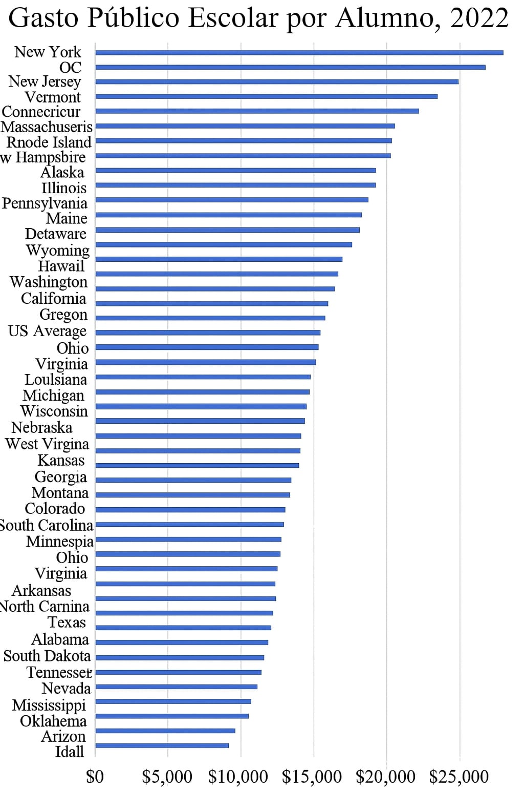 When Tax Exemptions Become Social Debt