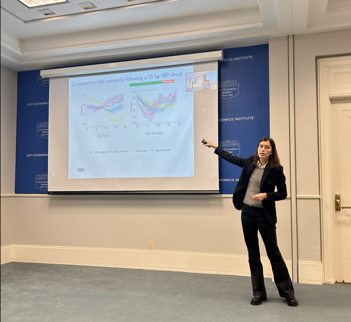 Changes in Interest Rates and How They Affect People by Race and Gender